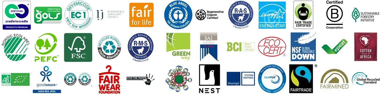 Shopping Etico: Le 66 certificazioni che devi conoscere