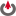BestDigit.it